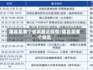 隆昌是哪个省啊最近疫情/隆昌是哪个地区