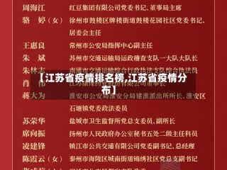 【江苏省疫情排名榜,江苏省疫情分布】