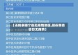 【还剩余哪个省无疫情地区,现在哪些省份无疫情】