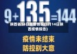 陕西省14日疫情情况(1月14日陕西疫情报告)