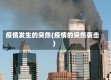 疫情发生的突然(疫情的突然袭击)