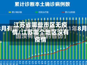 江苏省哪些市区无疫情/江苏哪个地区没有疫情