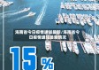 海南省今日疫情通知最新/海南省今日疫情通知最新情况