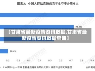 【甘肃省最新疫情资讯数据,甘肃省最新疫情资讯数据查询】