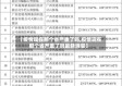 【疫情现在那个省严重了吗,疫情现在那个省严重了吗最新消息】