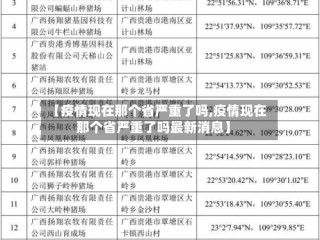 【疫情现在那个省严重了吗,疫情现在那个省严重了吗最新消息】
