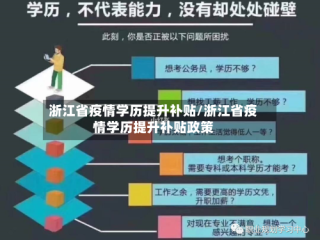浙江省疫情学历提升补贴/浙江省疫情学历提升补贴政策