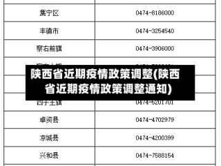 陕西省近期疫情政策调整(陕西省近期疫情政策调整通知)