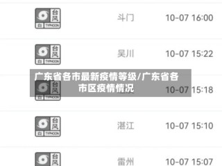 广东省各市最新疫情等级/广东省各市区疫情情况