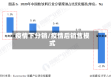 疫情下分销/疫情后销售模式