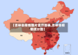 【吉林省疫情图片显示图表,吉林省疫情统计图】