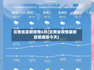 云南省昆明疫情6月(云南省疫情最新昆明通报今天)