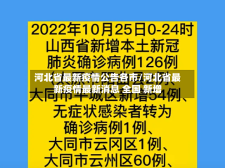 河北省最新疫情公告各市/河北省最新疫情最新消息 全国 新增