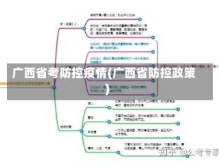 广西省考防控疫情(广西省防控政策)
