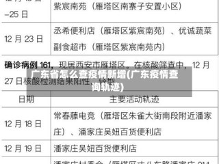 广东省怎么查疫情新增(广东疫情查询轨迹)