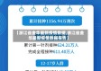 【浙江省金华最新疫情数据,浙江省金华最新疫情数据报告】