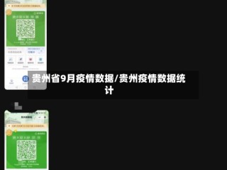贵州省9月疫情数据/贵州疫情数据统计