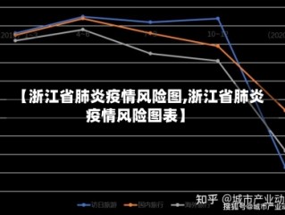 【浙江省肺炎疫情风险图,浙江省肺炎疫情风险图表】