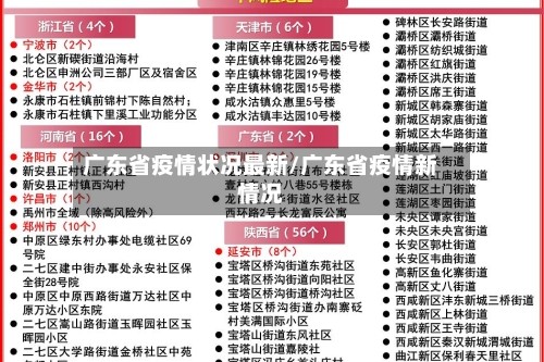 广东省疫情状况最新/广东省疫情新情况