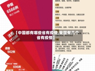 【中国都有哪些省有疫情,我国有几个省有疫情】