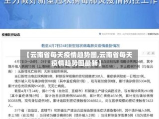 【云南省每天疫情趋势图,云南省每天疫情趋势图最新】