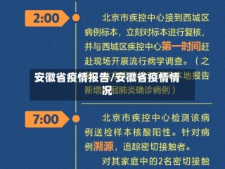 安徽省疫情报告/安徽省疫情情况