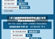 【浙江省疫情防疫培训平台,浙江省新冠肺炎疫情防控】