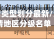 河北省疫情类型划分最新/河北省疫情地区分级名单