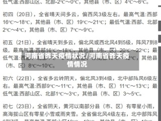 河南省昨天疫情状况/河南省昨天疫情情况