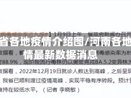 河南省各地疫情介绍图/河南各地疫情最新数据消息