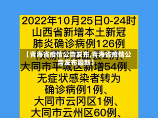 【青海省疫情公告发布,青海省疫情公告发布最新】