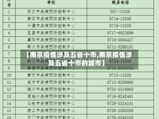 【南京疫情涉及五省十市,南京疫情涉及五省十市的城市】