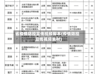 省疫情防控宣传视频脚本(疫情防控宣传视频素材)