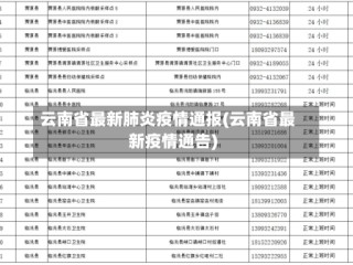 云南省最新肺炎疫情通报(云南省最新疫情通告)