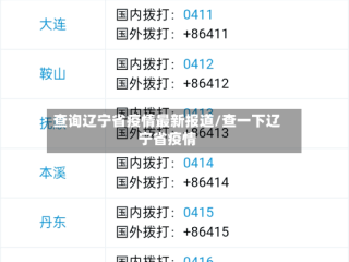 查询辽宁省疫情最新报道/查一下辽宁省疫情