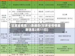 甘肃省疫情11条通告(甘肃省疫情最新消息2月11日)