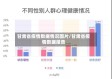 甘肃省疫情数据情况图片/甘肃省疫情数据报告