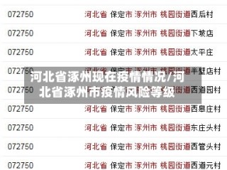 河北省涿州现在疫情情况/河北省涿州市疫情风险等级