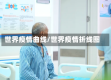 世界疫情曲线/世界疫情折线图