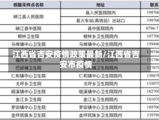 江西省吉安疫情政策最新/江西省吉安市疫情