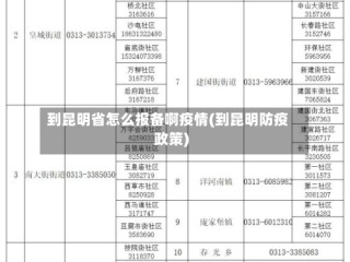 到昆明省怎么报备啊疫情(到昆明防疫政策)
