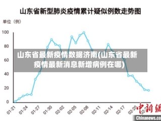 山东省最新疫情数据济南(山东省最新疫情最新消息新增病例在哪)