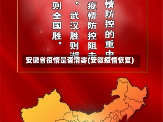 安徽省疫情是否清零(安徽疫情恢复)