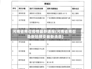 河南省南召疫情最新通报(河南省南召县新冠肺炎最新消息)