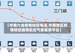 【中南六省疫情防控电话,中南地区疫情防控通用航空气象服务平台】