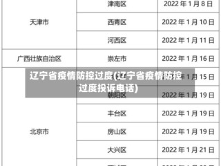 辽宁省疫情防控过度(辽宁省疫情防控过度投诉电话)