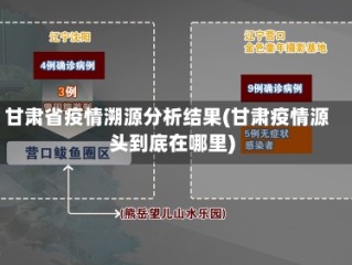 甘肃省疫情溯源分析结果(甘肃疫情源头到底在哪里)