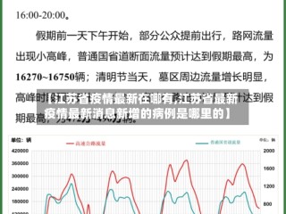 【江苏省疫情最新在哪有,江苏省最新疫情最新消息新增的病例是哪里的】