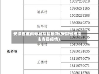 安徽省淮南寿县疫情最新(安徽省淮南市寿县疫情)