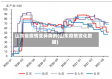 山东省疫情变异病例(山东疫情变化数据)
